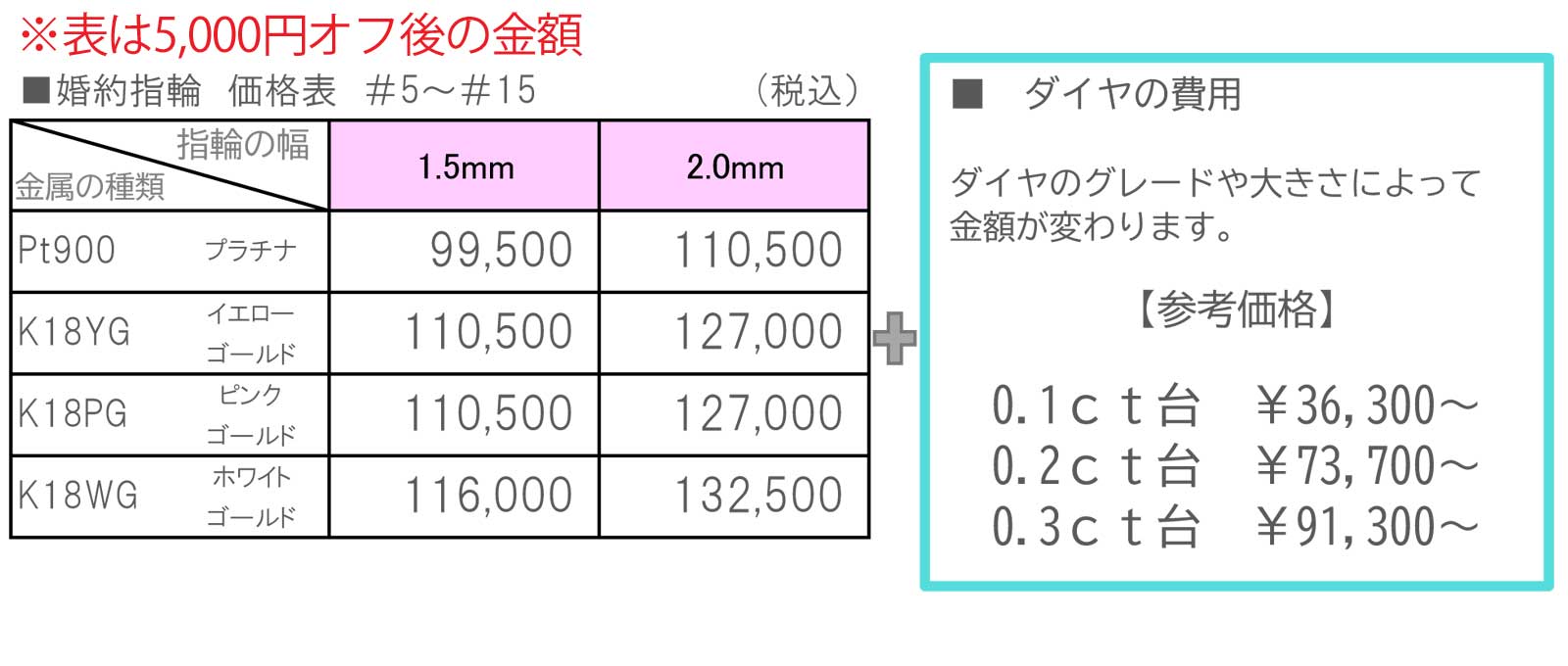 エンゲージリング 福岡
