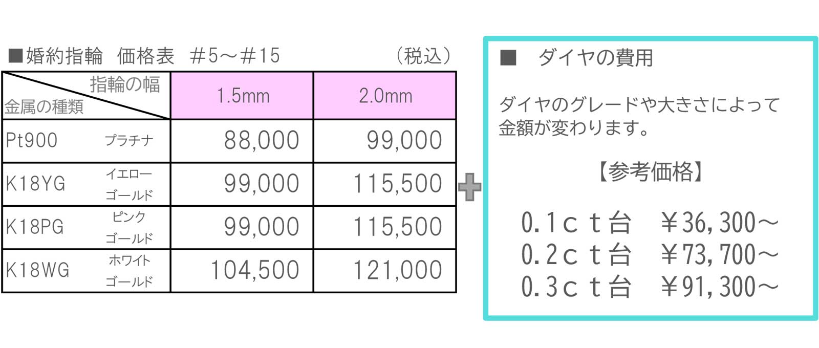 エンゲージリング 福岡