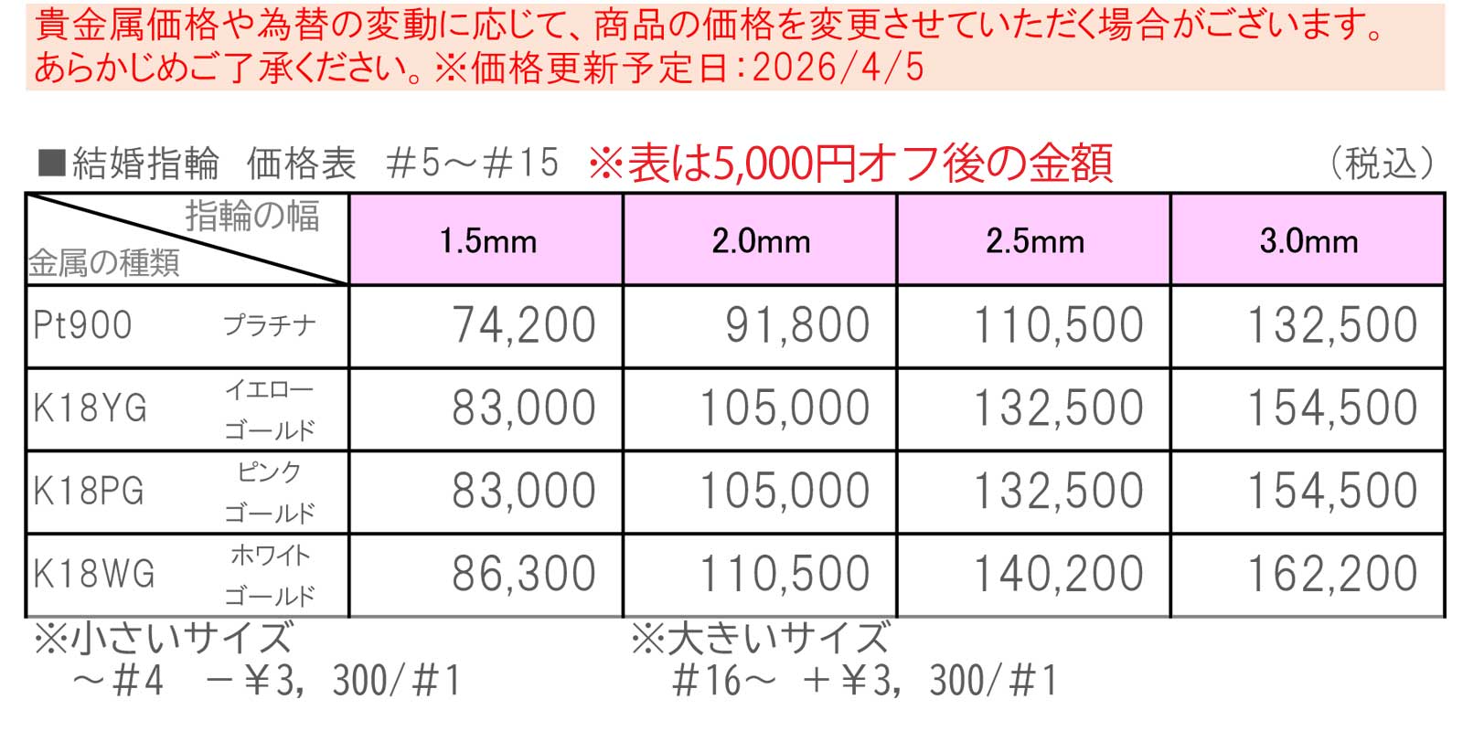 マリッジリング 職人 価格