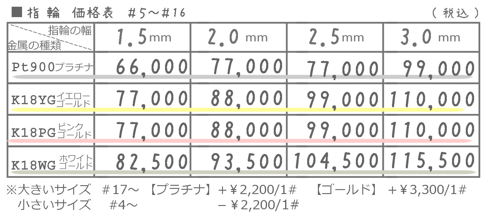 マリッジリング 価格